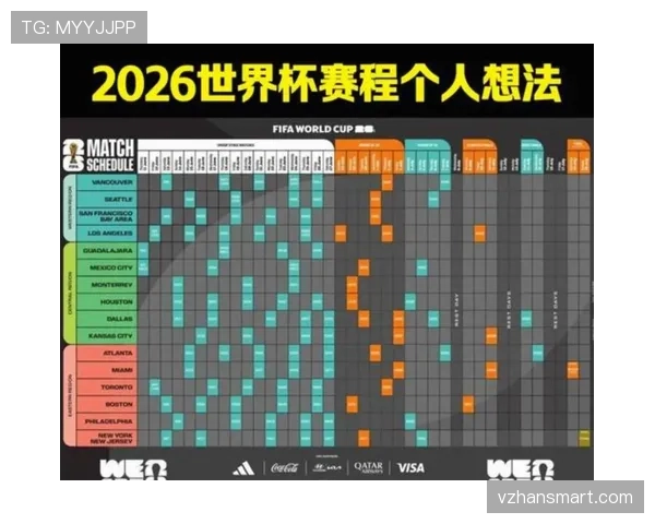 2026世界杯官方出线顺序规则