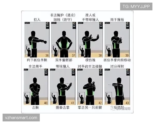 篮球发球五秒违例怎么判?新手必须掌握的规则解读 篮球发球五秒违例怎么判?新手必须掌握的规则解读